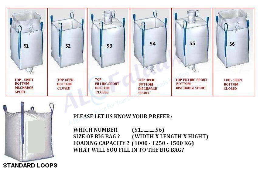 Options to Customize With Your Trusted FIBC Bags Supplier