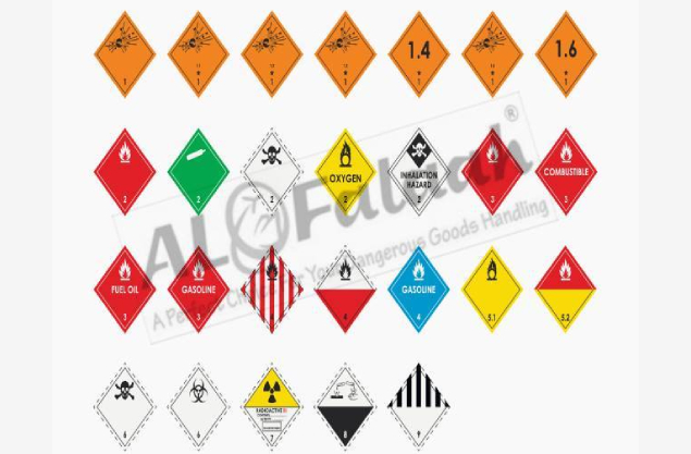 hazardous_cargo_pictogram